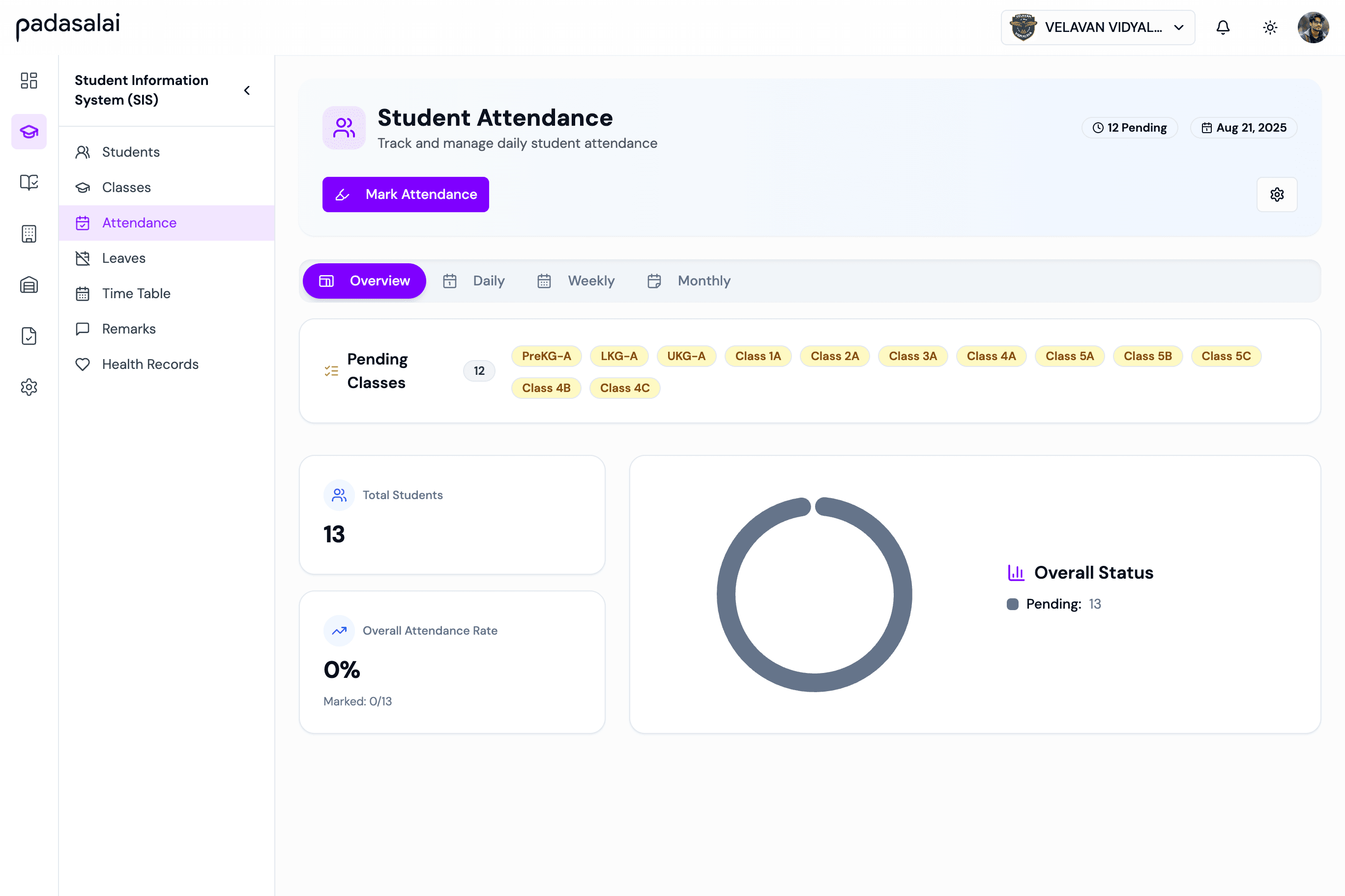 Fee Structure Overview